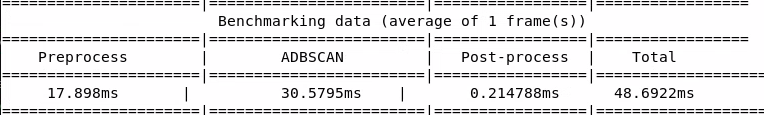 benchmark_table_unoptimized