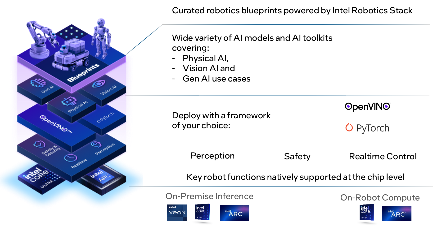 ../_images/intro-light.png